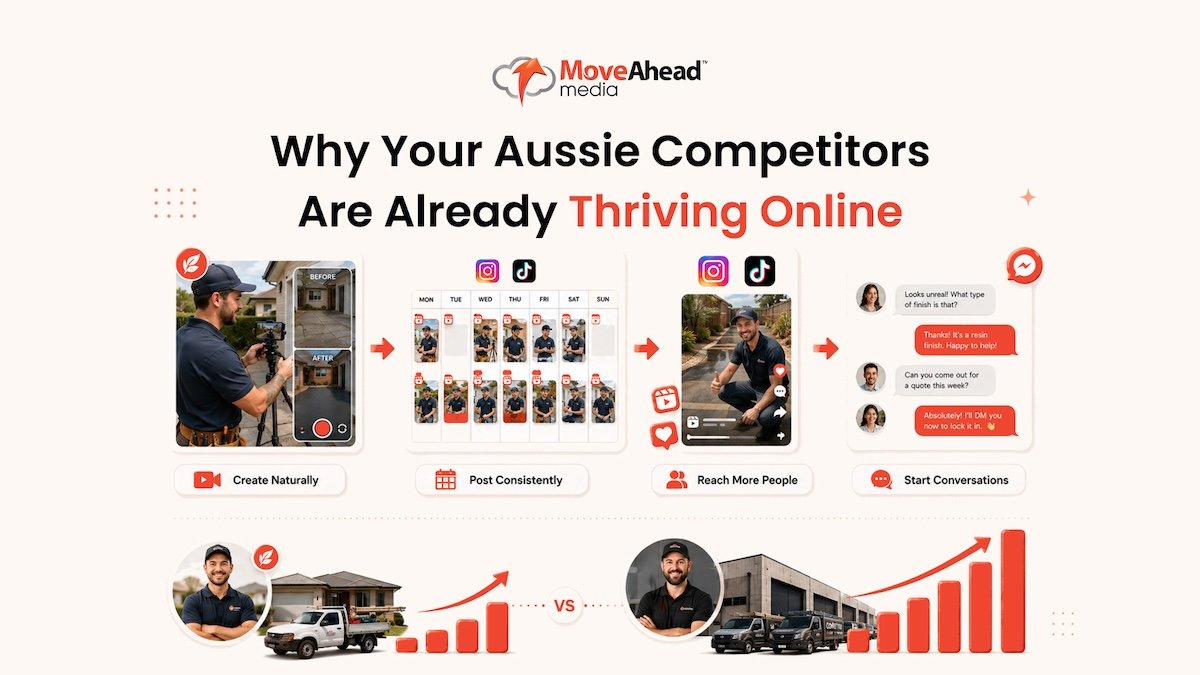 3 - Why Your Aussie Competitors Are Already Thriving Online