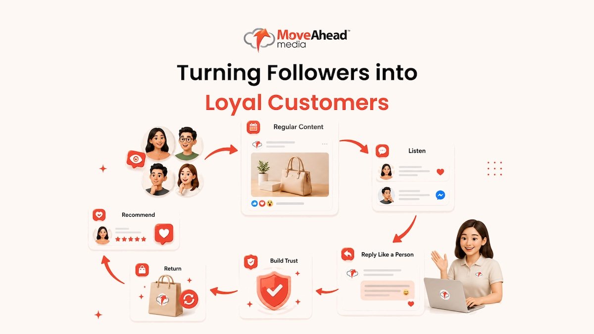 5 - Turning Followers into Loyal Customers