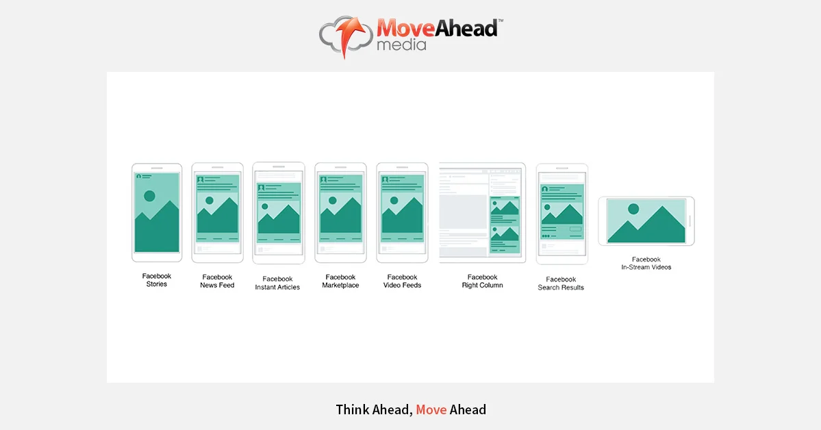 Facebook-beginners-guide