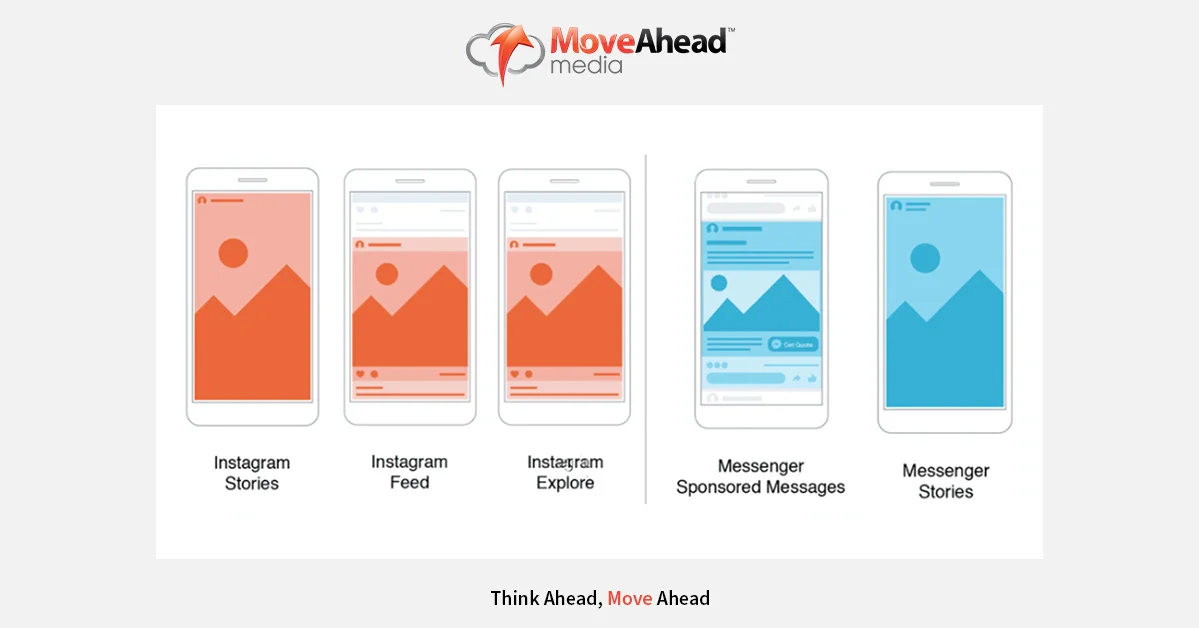 Facebook-beginners-guide