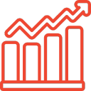 Sustainable Growth