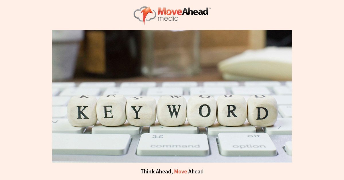 Keyword Research and Ranking Position