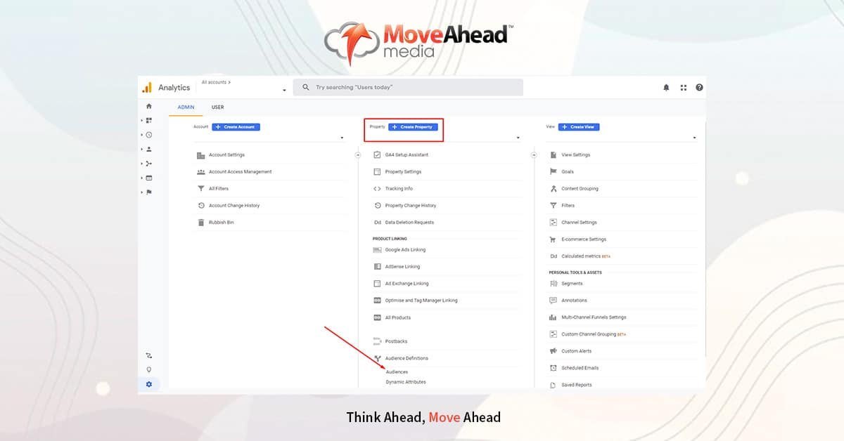 Remarketing Campaigns