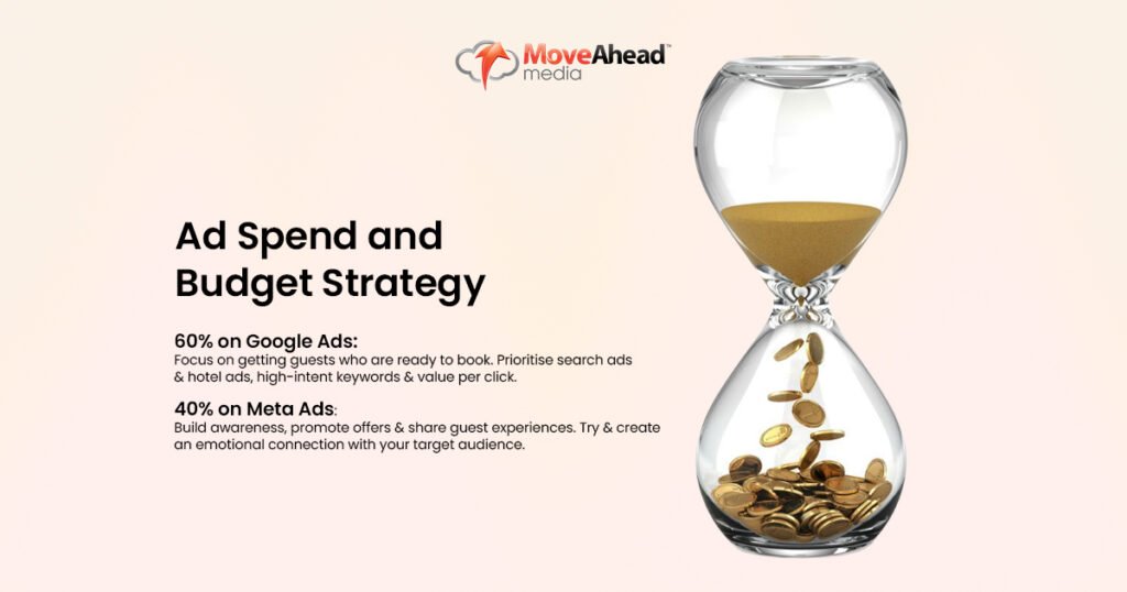 Ad-Spend-and-Budget-Strategy