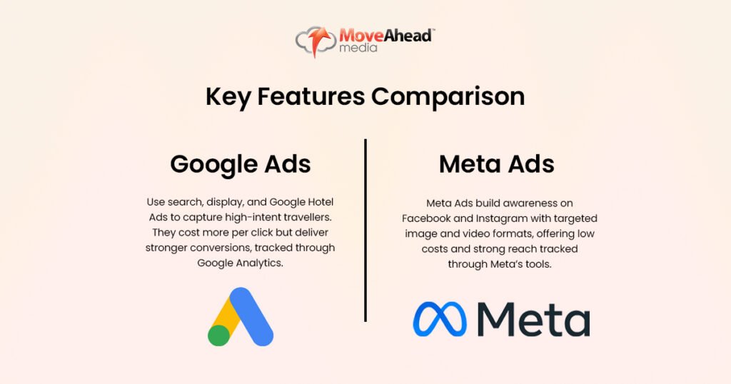 Key-Features-Comparison