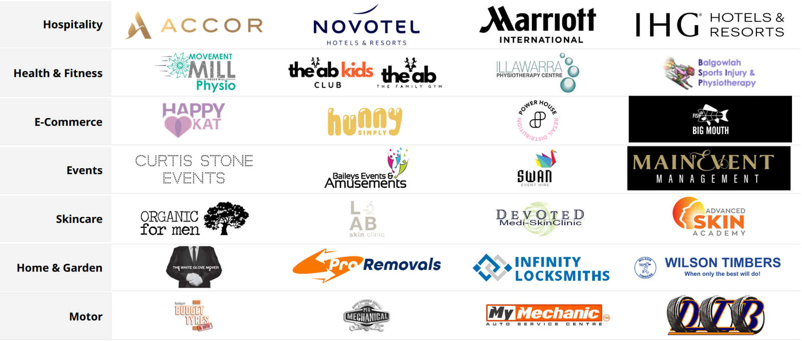 our-clients