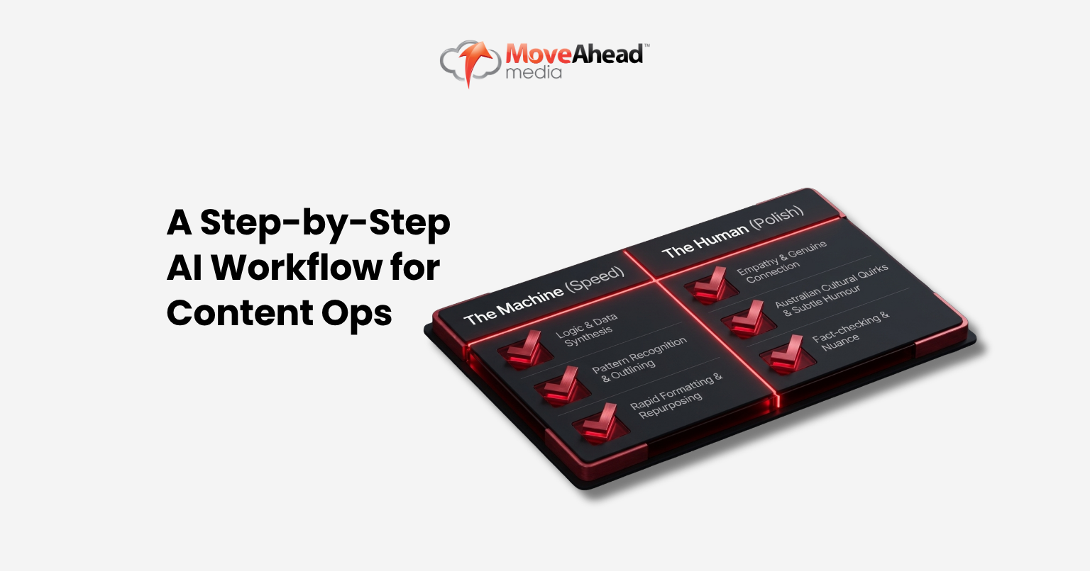 A Step-by-Step AI Workflow for Content Ops