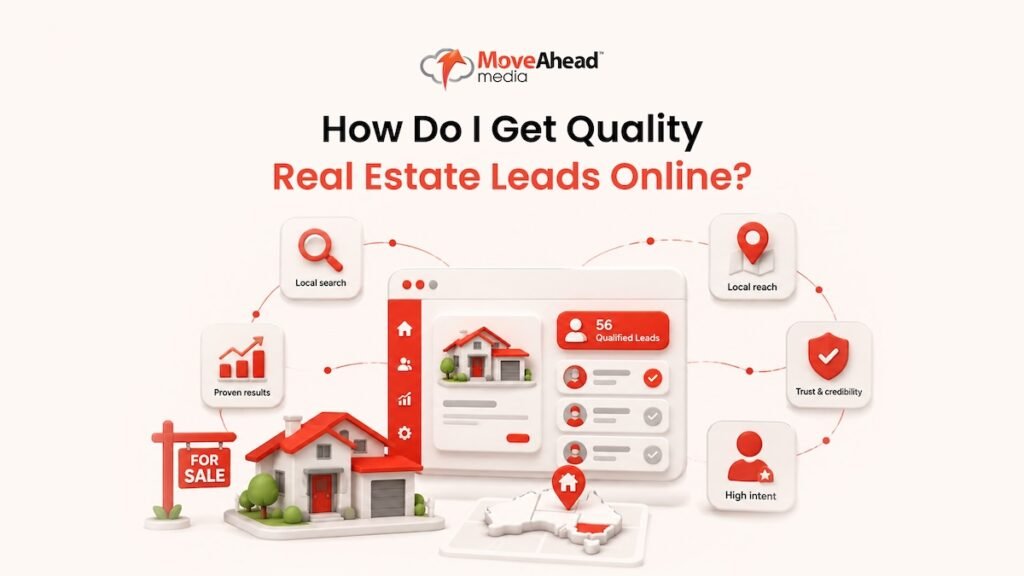 1 - How Do I Get Quality Real Estate Leads Online_