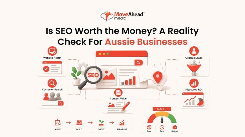 1 - Is SEO Worth the Money_ A Reality Check For Aussie Businesses_