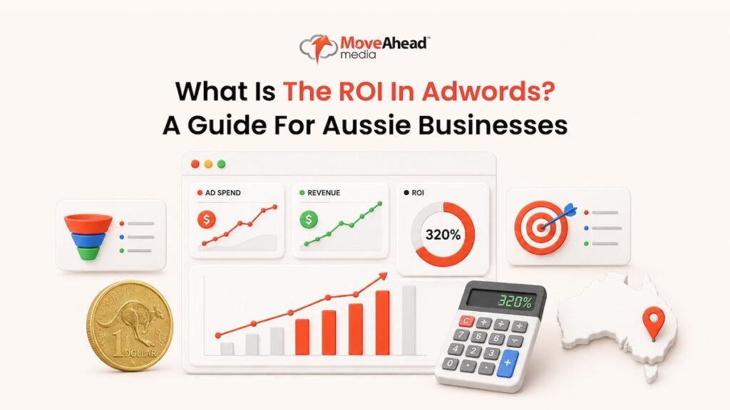 1 - What Is The ROI In AdWords_
