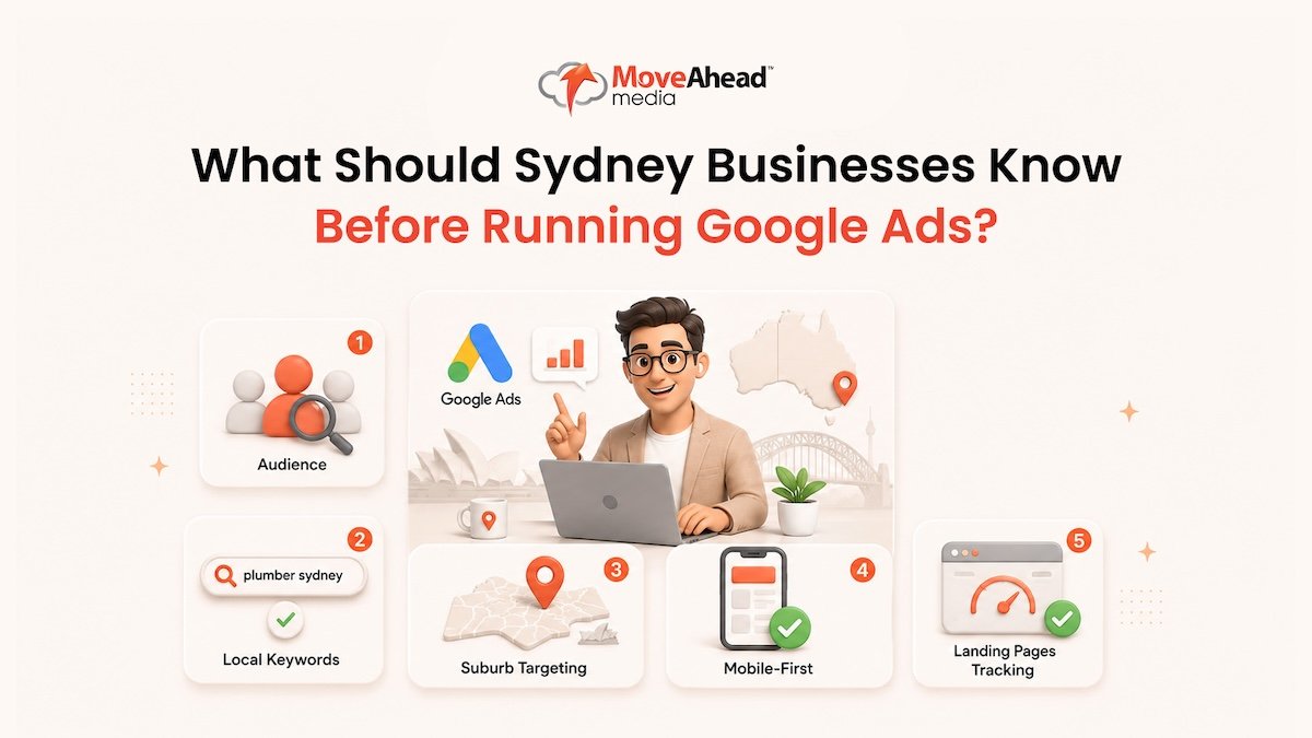 2-What Should Sydney Businesses Know Before Running Google Ads_