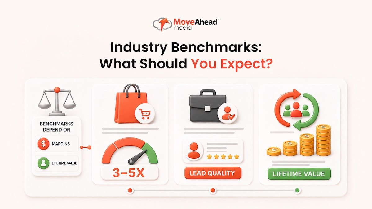 3 - Industry Benchmarks_ What Should You Expect_