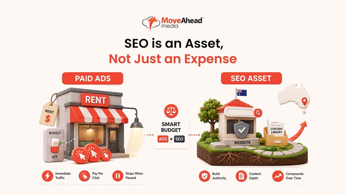 3 - SEO is an Asset, Not Just an Expense