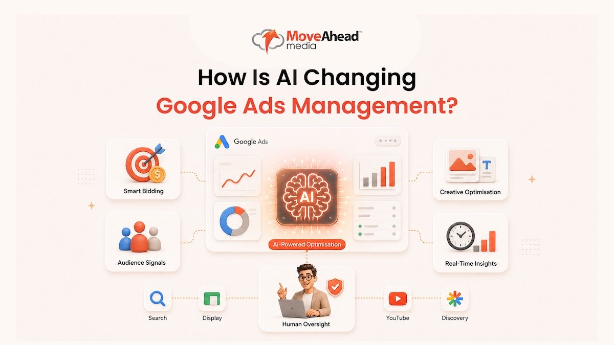 4-How Is AI Changing Google Ads Management_