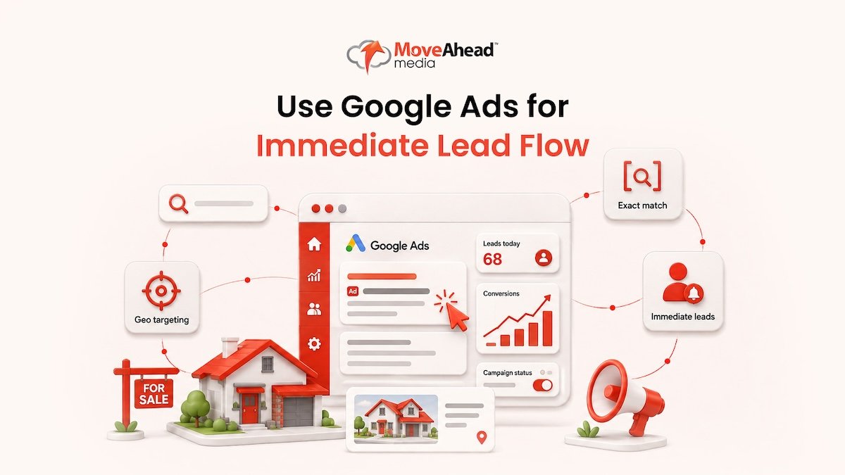 4-Use Google Ads for Immediate Lead Flow