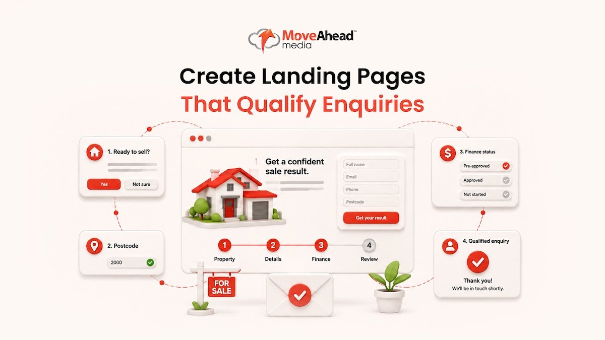 5-Create Landing Pages That Qualify Enquiries