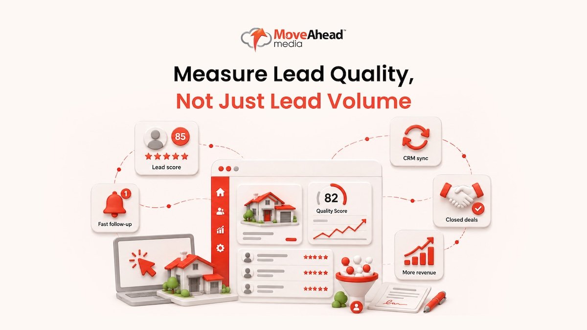 6-Measure Lead Quality, Not Just Lead Volume