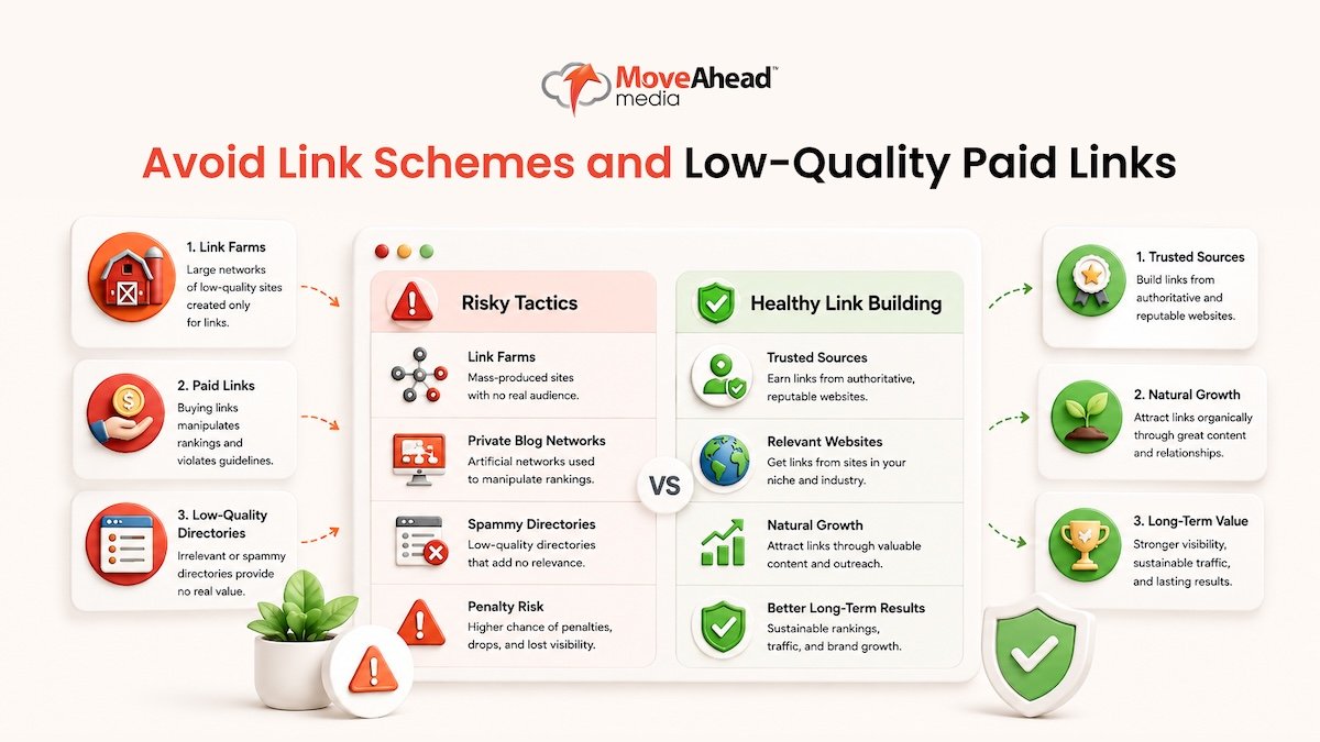 AU-5-tips-to-consider-for-using-backlink-on-your-business -03