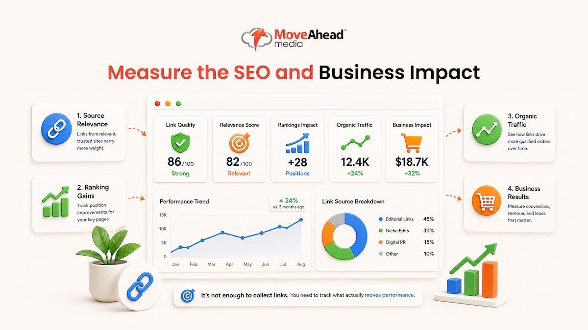AU-5-tips-to-consider-for-using-backlink-on-your-business -06