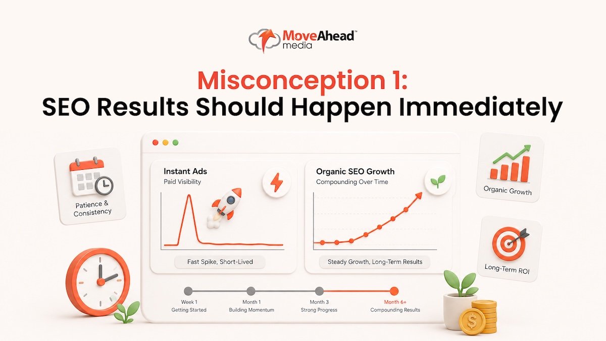 AU-the-truth-and-misconceptions-about-seo-02