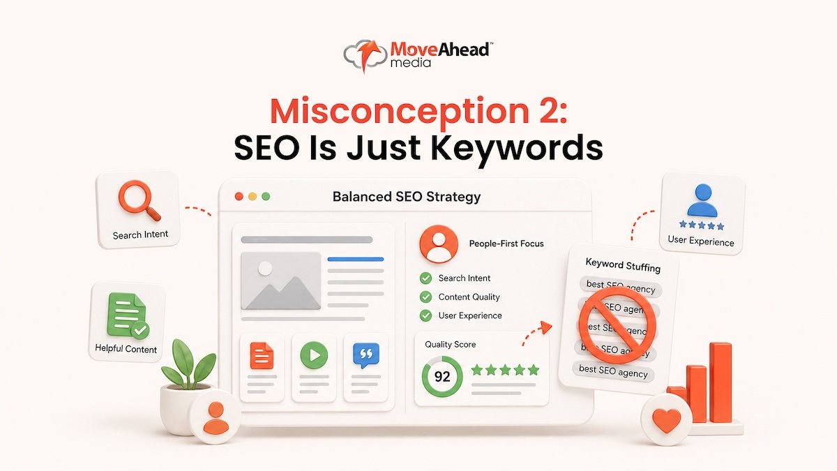 AU-the-truth-and-misconceptions-about-seo-03