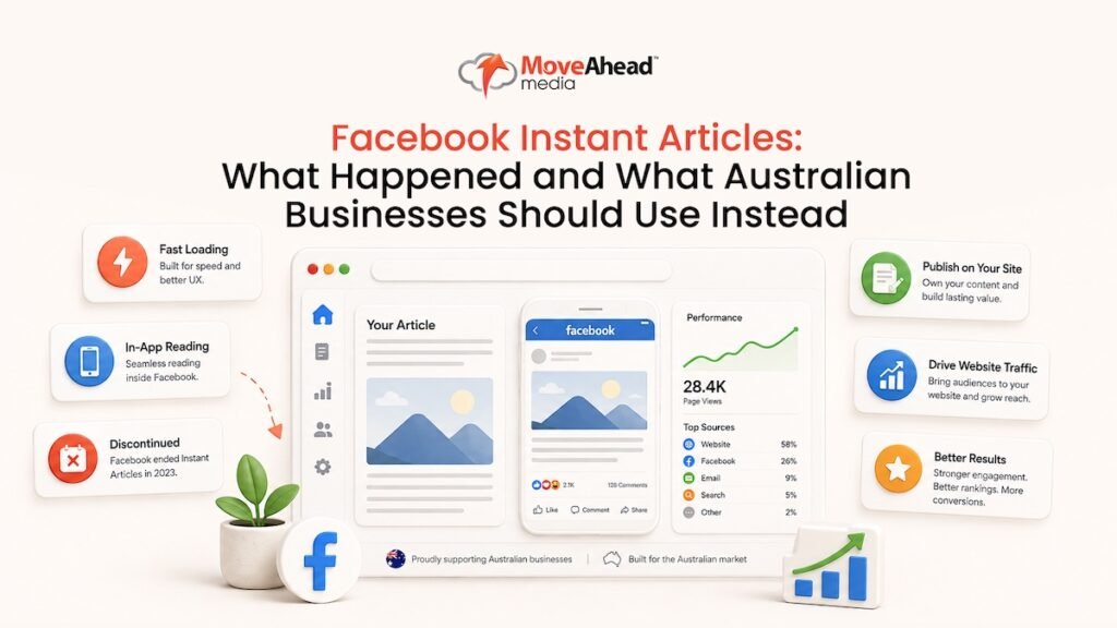 AU-ultimate-guide-to-facebook-instant-article -01