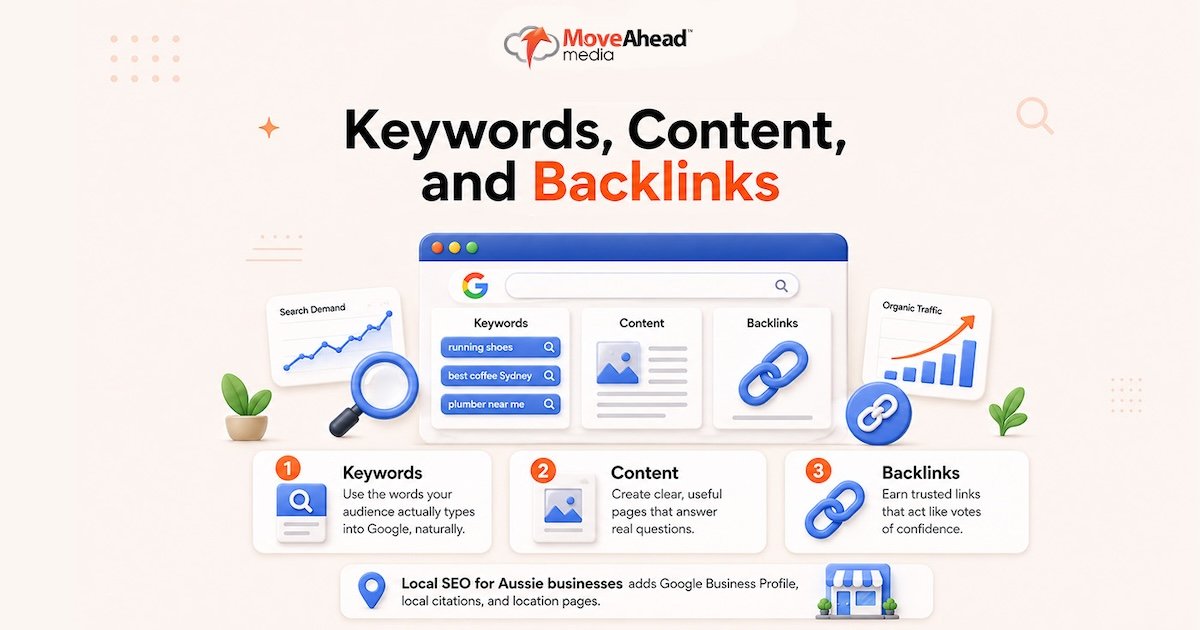 what-is-seo-and-how-does-it-work-au-04