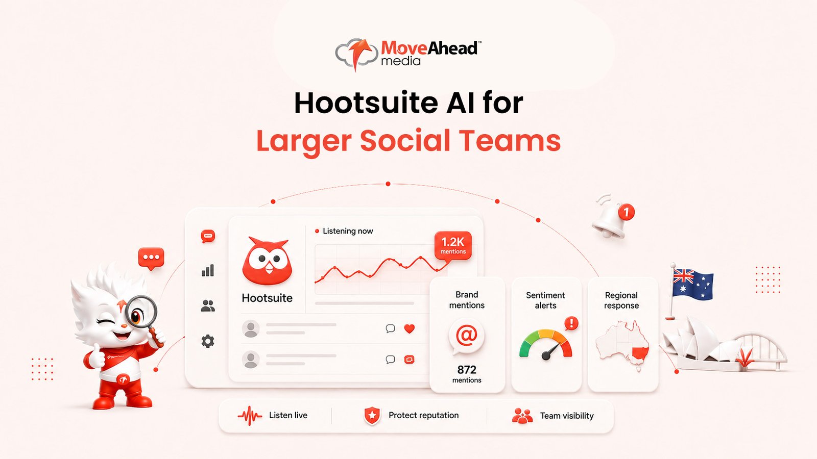 6-Hootsuite AI for Larger Social Teams