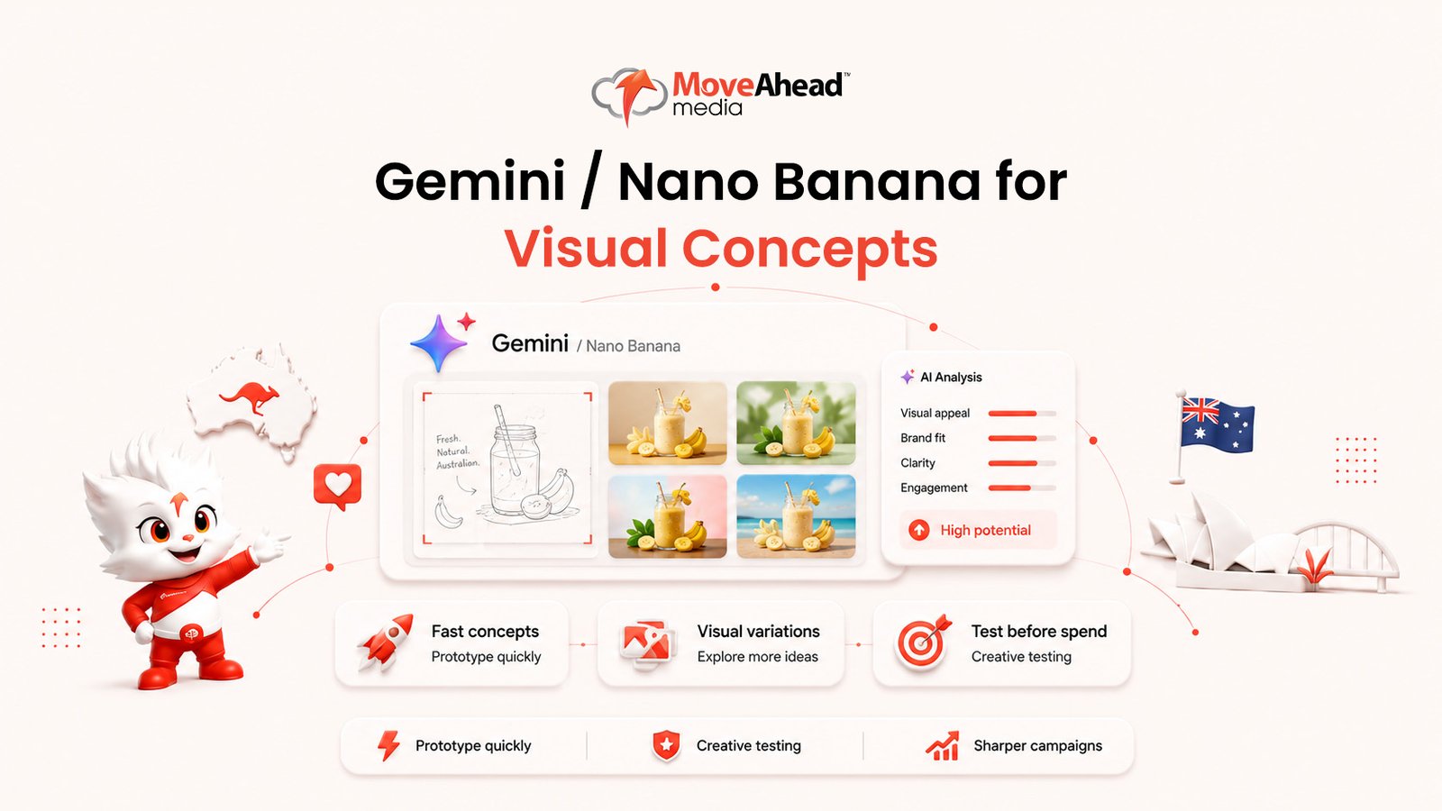 8-Gemini _ Nano Banana for Visual Concepts
